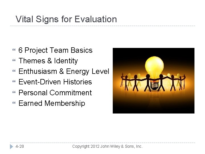 Vital Signs for Evaluation 6 Project Team Basics Themes & Identity Enthusiasm & Energy