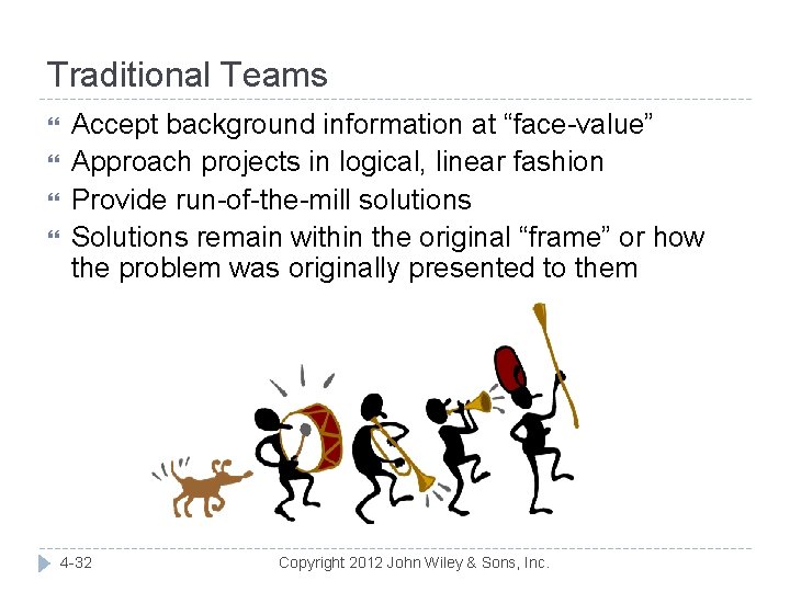 Traditional Teams Accept background information at “face-value” Approach projects in logical, linear fashion Provide