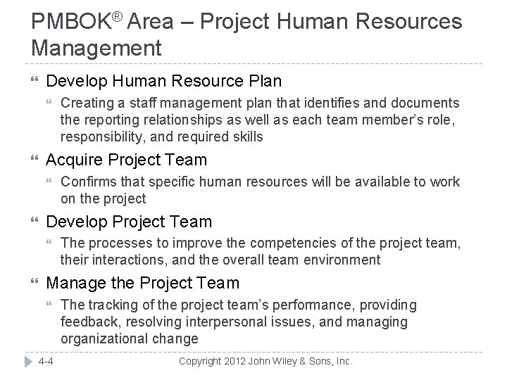 PMBOK® Area – Project Human Resources Management Develop Human Resource Plan Acquire Project Team