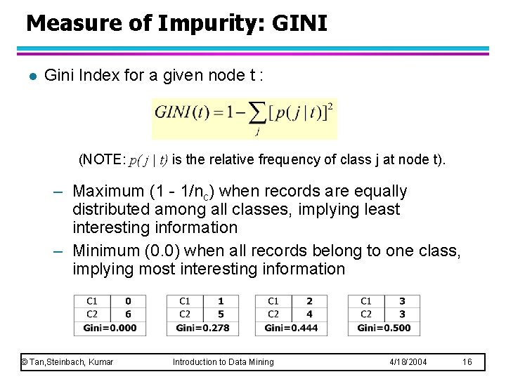 Measure of Impurity: GINI l Gini Index for a given node t : (NOTE: Measure of Impurity: GINI l Gini Index for a given node t : (NOTE: