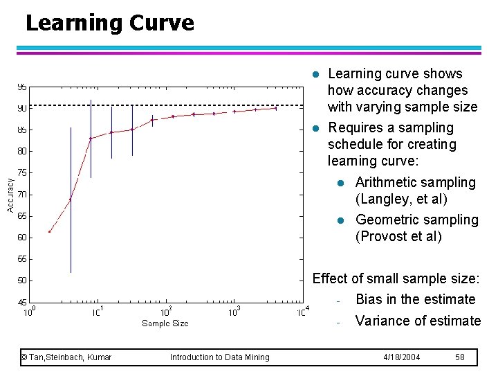 Learning Curve l Learning curve shows how accuracy changes with varying sample size l Learning Curve l Learning curve shows how accuracy changes with varying sample size l