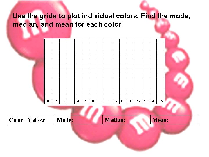 Use the grids to plot individual colors. Find the mode, median, and mean for