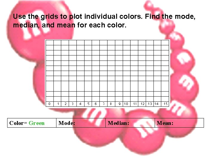 Use the grids to plot individual colors. Find the mode, median, and mean for