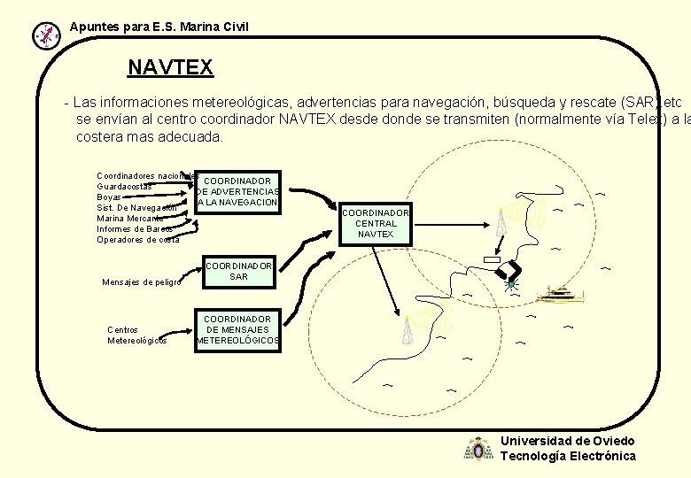 Apuntes para E. S. Marina Civil NAVTEX - Las informaciones metereológicas, advertencias para navegación,