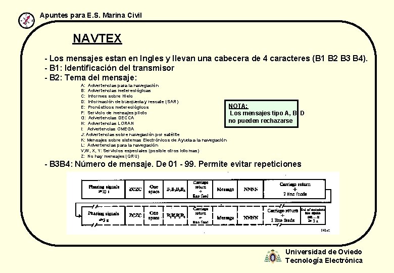 Apuntes para E. S. Marina Civil NAVTEX - Los mensajes estan en Ingles y