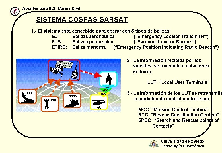 Apuntes para E. S. Marina Civil SISTEMA COSPAS-SARSAT 1. - El sistema esta concebido