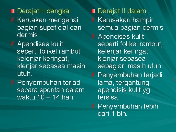 A A A Derajat II dangkal Keruakan mengenai bagian supeficial dari dermis. Apendises kulit