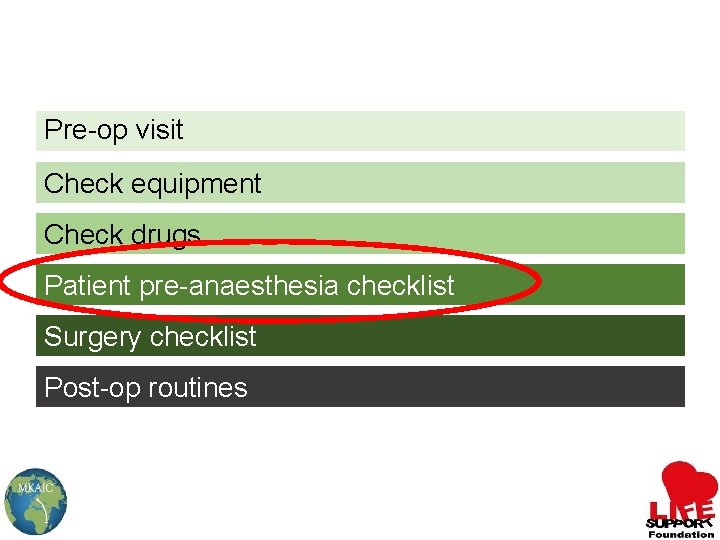 Pre-op visit Check equipment Check drugs Patient pre-anaesthesia checklist Surgery checklist Post-op routines 