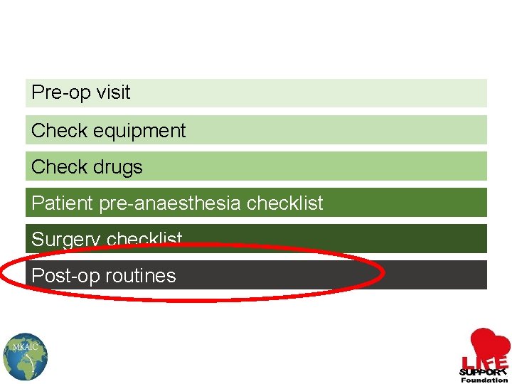 Pre-op visit Check equipment Check drugs Patient pre-anaesthesia checklist Surgery checklist Post-op routines 