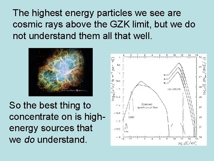 The highest energy particles we see are cosmic rays above the GZK limit, but