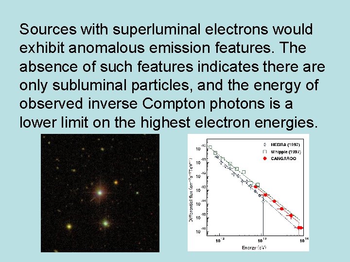 Sources with superluminal electrons would exhibit anomalous emission features. The absence of such features
