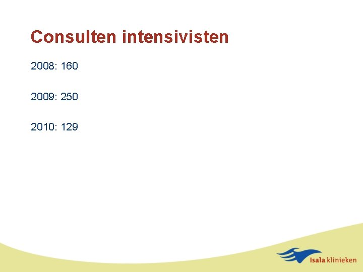 Consulten intensivisten 2008: 160 2009: 250 2010: 129 