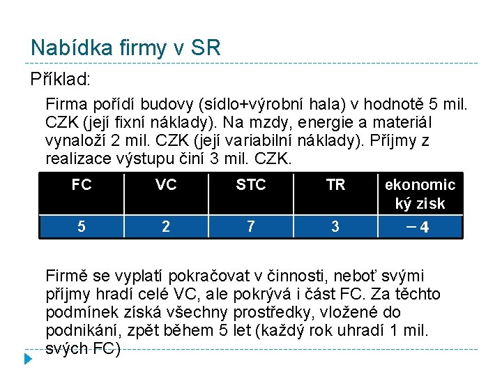 Nabídka firmy v SR Příklad: Firma pořídí budovy (sídlo+výrobní hala) v hodnotě 5 mil.