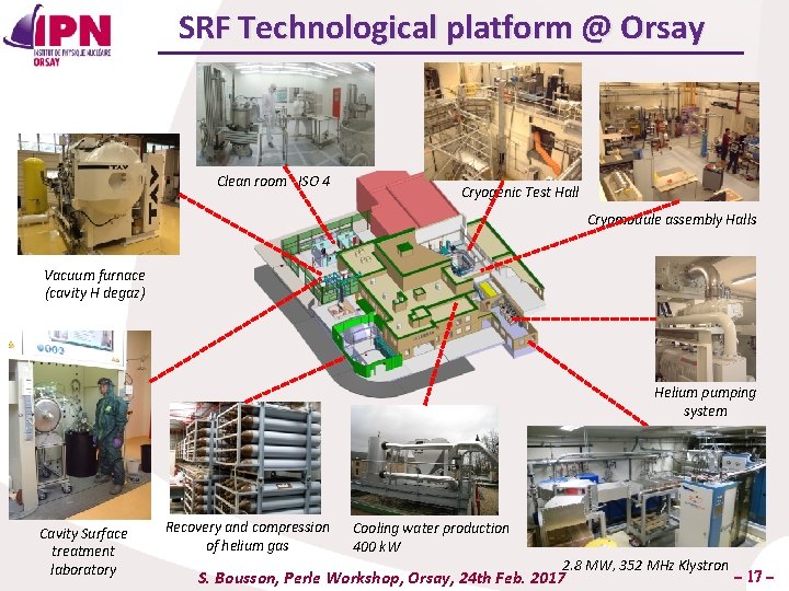SRF Technological platform @ Orsay Clean room ISO 4 Cryogenic Test Hall Cryomodule assembly