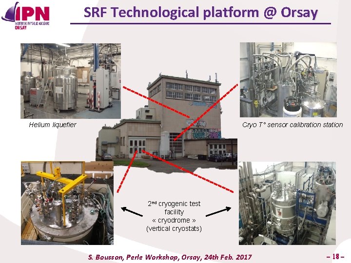 SRF Technological platform @ Orsay Cryo T° sensor calibration station Helium liquefier 2 nd