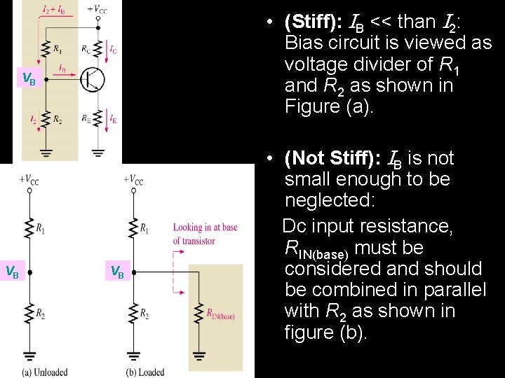  • (Stiff): IB << than I 2: Bias circuit is viewed as voltage
