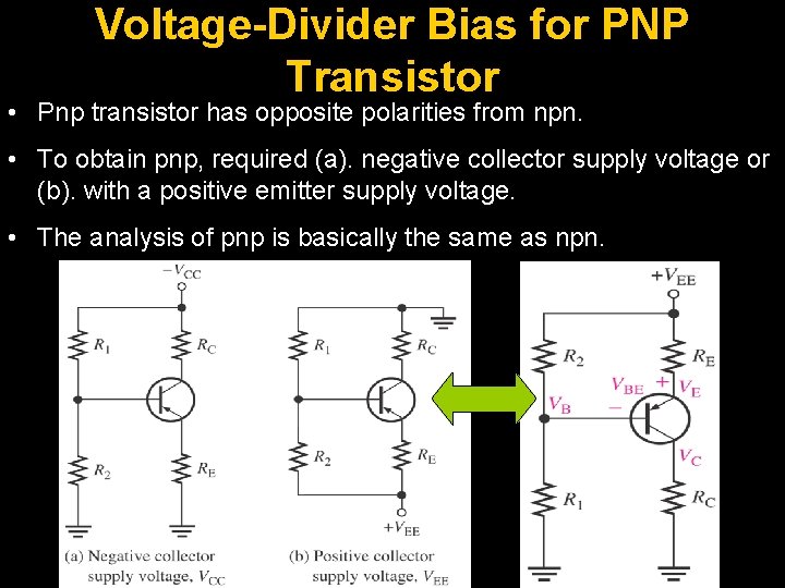 Voltage-Divider Bias for PNP Transistor • Pnp transistor has opposite polarities from npn. •