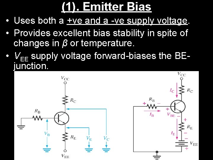 (1). Emitter Bias • Uses both a +ve and a -ve supply voltage. •