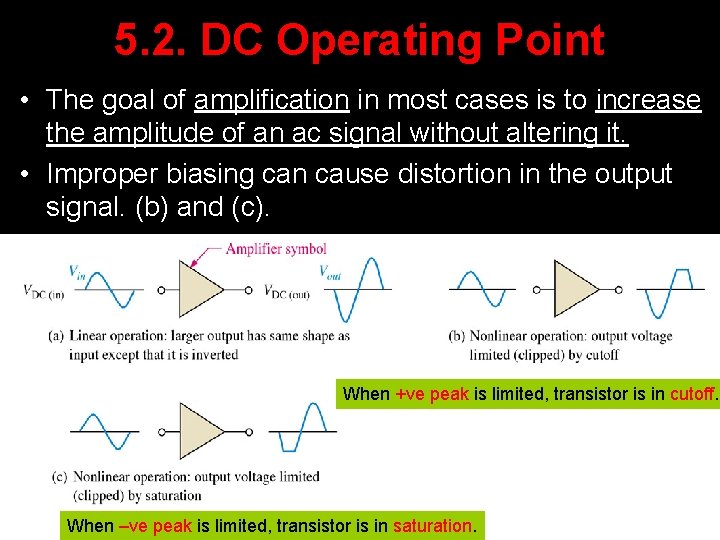5. 2. DC Operating Point • The goal of amplification in most cases is