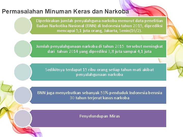 Permasalahan Minuman Keras dan Narkoba Diperkirakan jumlah penyalahguna narkoba menurut data penelitian Badan Narkotika