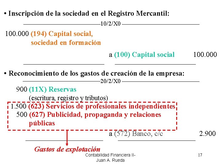  • Inscripción de la sociedad en el Registro Mercantil: 10/2/X 0 100. 000