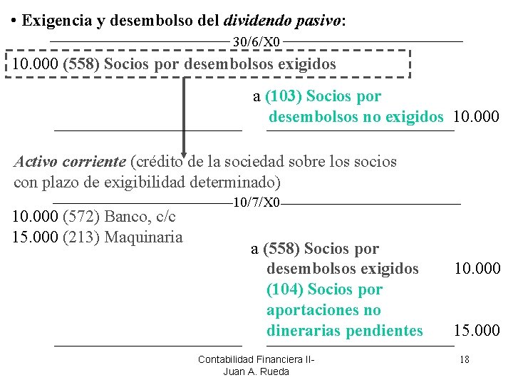  • Exigencia y desembolso del dividendo pasivo: 30/6/X 0 10. 000 (558) Socios