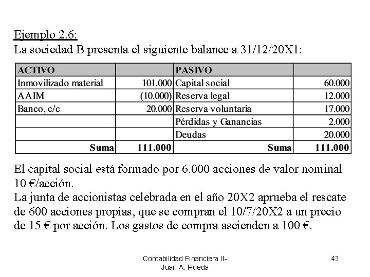 Ejemplo 2. 6: La sociedad B presenta el siguiente balance a 31/12/20 X 1: