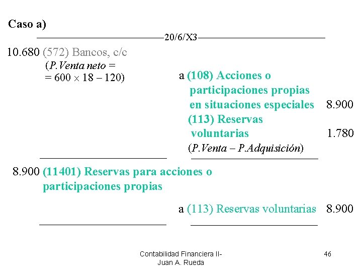 Caso a) 20/6/X 3 10. 680 (572) Bancos, c/c (P. Venta neto = =