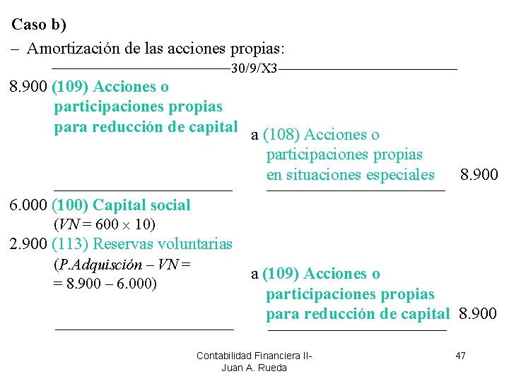 Caso b) – Amortización de las acciones propias: 30/9/X 3 8. 900 (109) Acciones