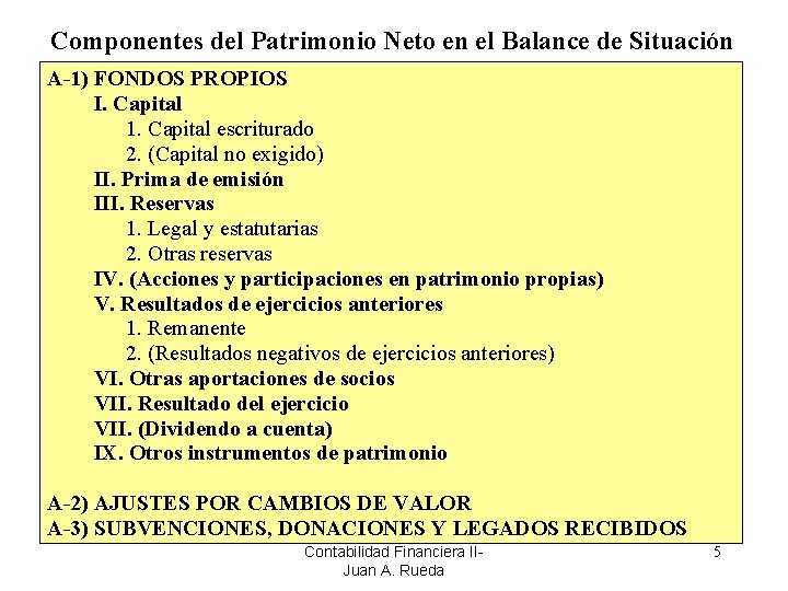 Componentes del Patrimonio Neto en el Balance de Situación A-1) FONDOS PROPIOS I. Capital