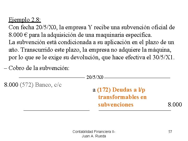 Ejemplo 2. 8: Con fecha 20/5/X 0, la empresa Y recibe una subvención oficial