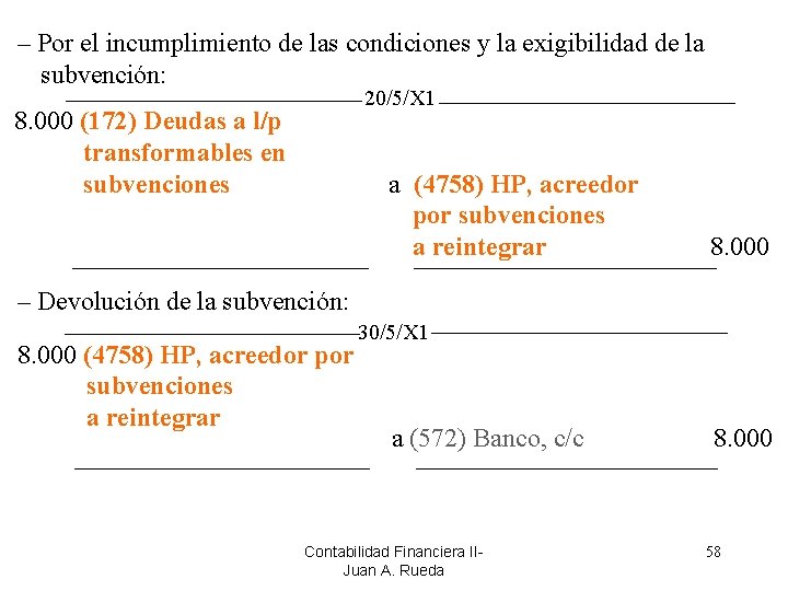 – Por el incumplimiento de las condiciones y la exigibilidad de la subvención: 20/5/X