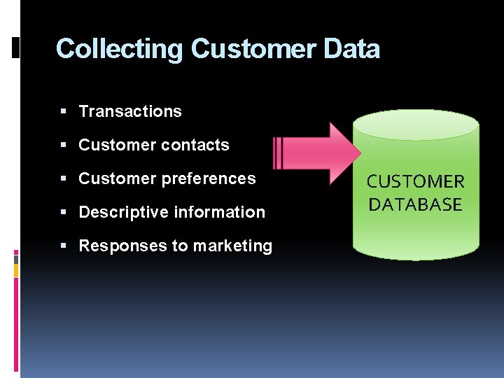 Collecting Customer Data Transactions Customer contacts Customer preferences Descriptive information Responses to marketing CUSTOMER