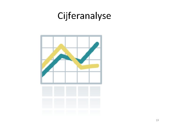 Cijferanalyse 19 