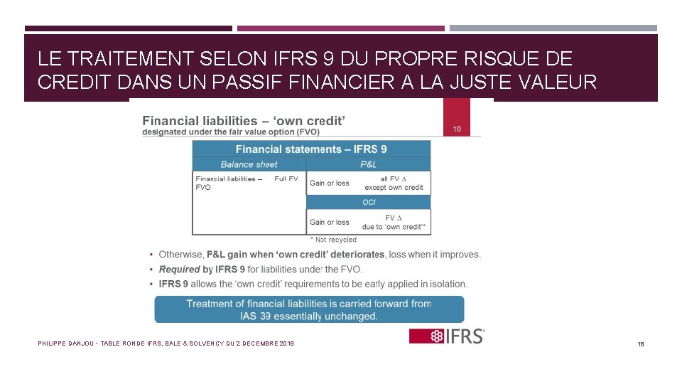 LE TRAITEMENT SELON IFRS 9 DU PROPRE RISQUE DE CREDIT DANS UN PASSIF FINANCIER