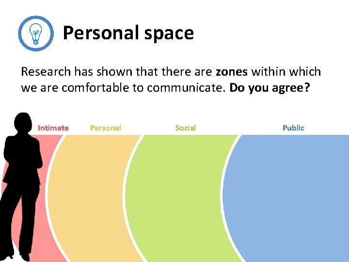 Personal space Research has shown that there are zones within which we are comfortable