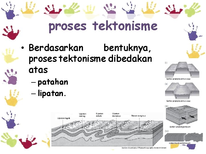 proses tektonisme • Berdasarkan bentuknya, proses tektonisme dibedakan atas – patahan – lipatan. 