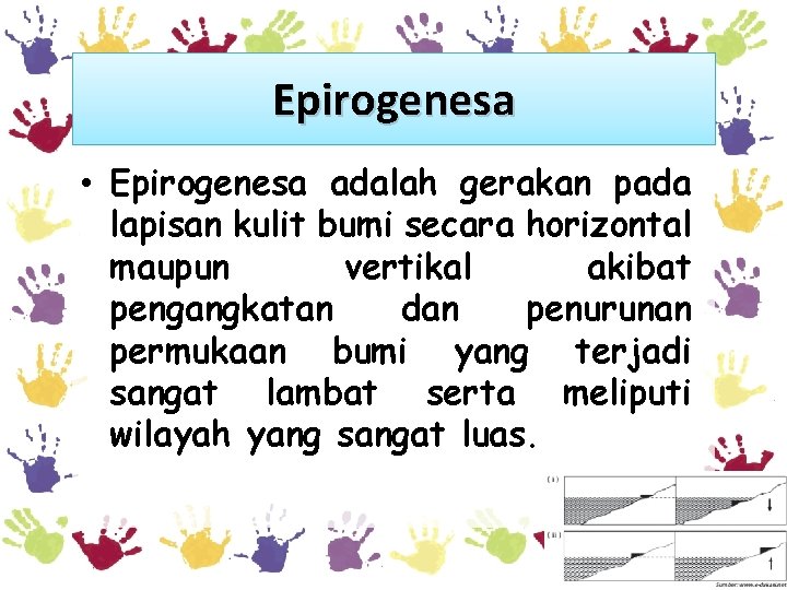 Epirogenesa • Epirogenesa adalah gerakan pada lapisan kulit bumi secara horizontal maupun vertikal akibat