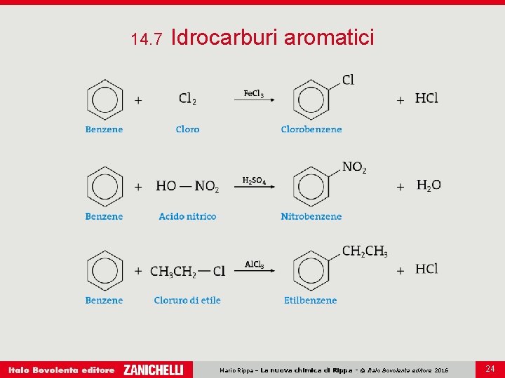 14. 7 Idrocarburi aromatici Mario Rippa – La nuova chimica di Rippa - © 14. 7 Idrocarburi aromatici Mario Rippa – La nuova chimica di Rippa - ©