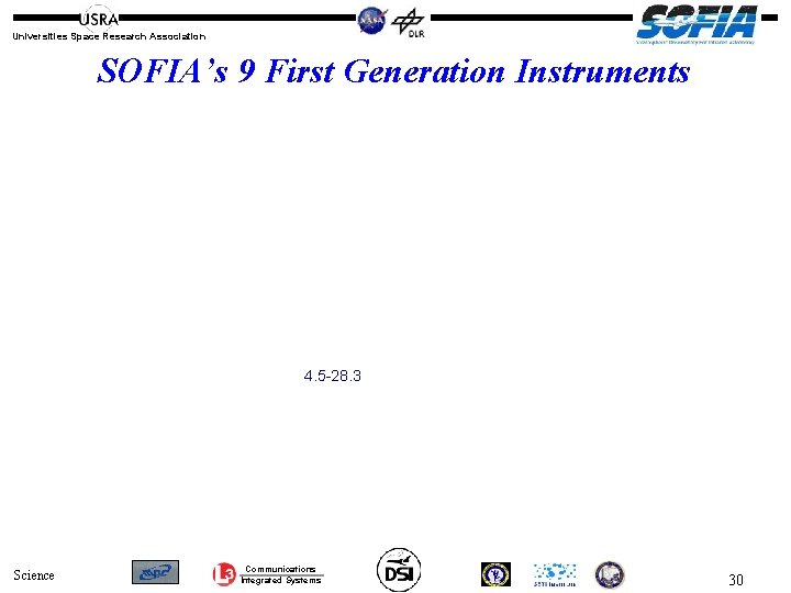 Universities Space Research Association SOFIA’s 9 First Generation Instruments 4. 5 -28. 3 *