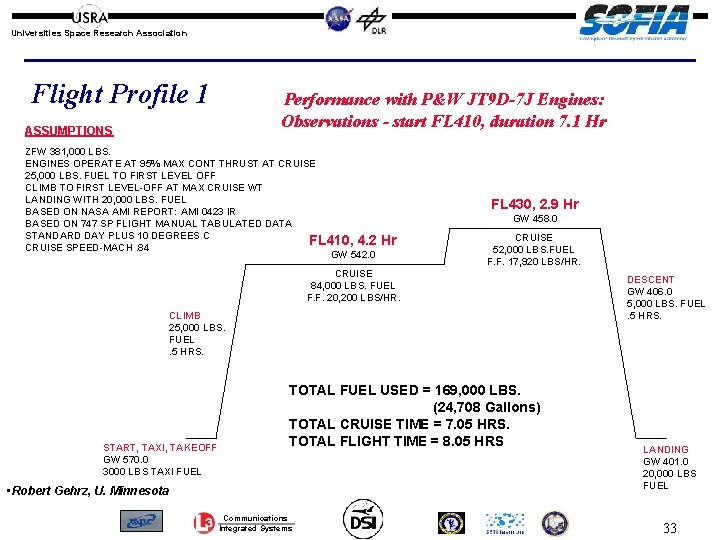 Universities Space Research Association Flight Profile 1 Performance with P&W JT 9 D-7 J