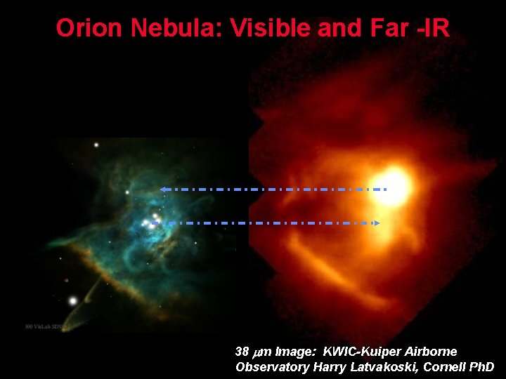 Orion Nebula: Visible and Far -IR Universities Space Research Association Communications Integrated Systems 38