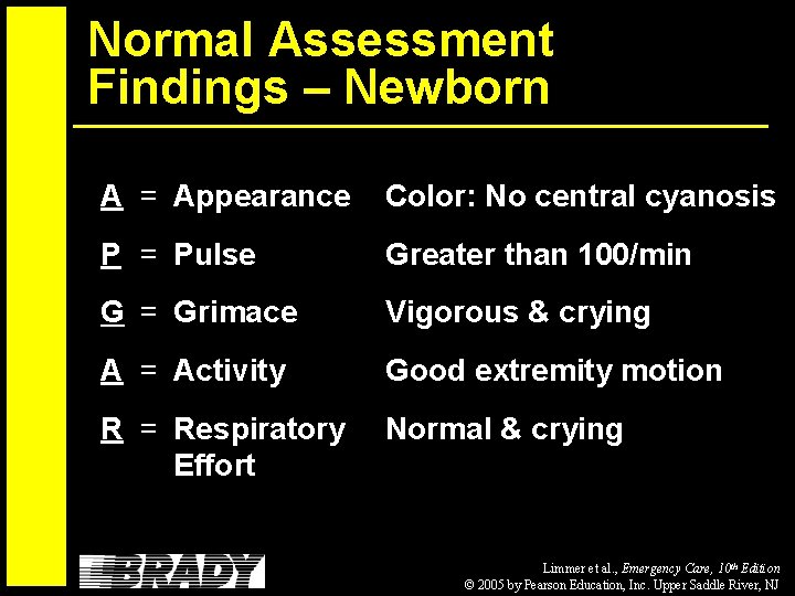 Normal Assessment Findings – Newborn A = Appearance Color: No central cyanosis P =