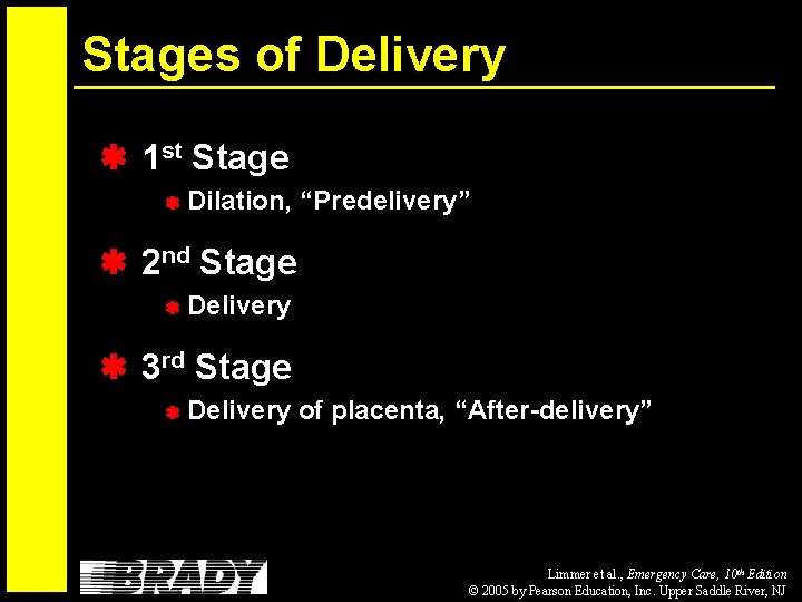 Stages of Delivery 1 st Stage Dilation, “Predelivery” 2 nd Stage Delivery 3 rd