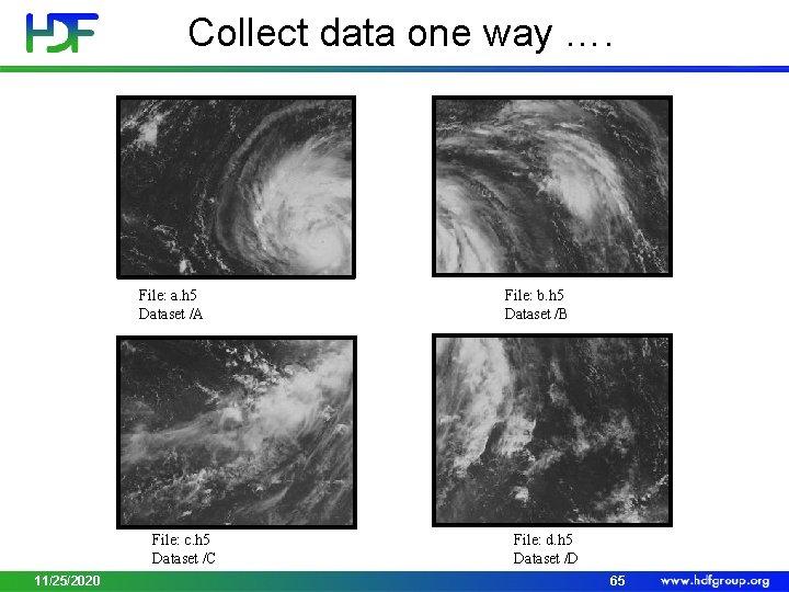 Collect data one way …. File: a. h 5 Dataset /A File: c. h