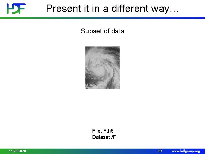 Present it in a different way… Subset of data File: F. h 5 Dataset