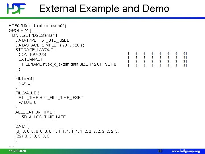 External Example and Demo HDF 5 "h 5 ex_d_extern-new. h 5" { GROUP "/"