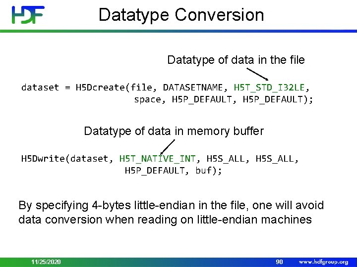 Datatype Conversion Datatype of data in the file dataset = H 5 Dcreate(file, DATASETNAME,