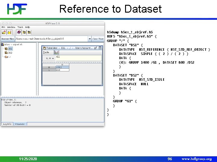 Reference to Dataset h 5 dump h 5 ex_t_objref. h 5 HDF 5 "h