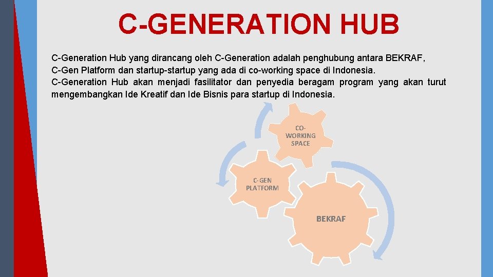 C-GENERATION HUB C-Generation Hub yang dirancang oleh C-Generation adalah penghubung antara BEKRAF, C-Gen Platform